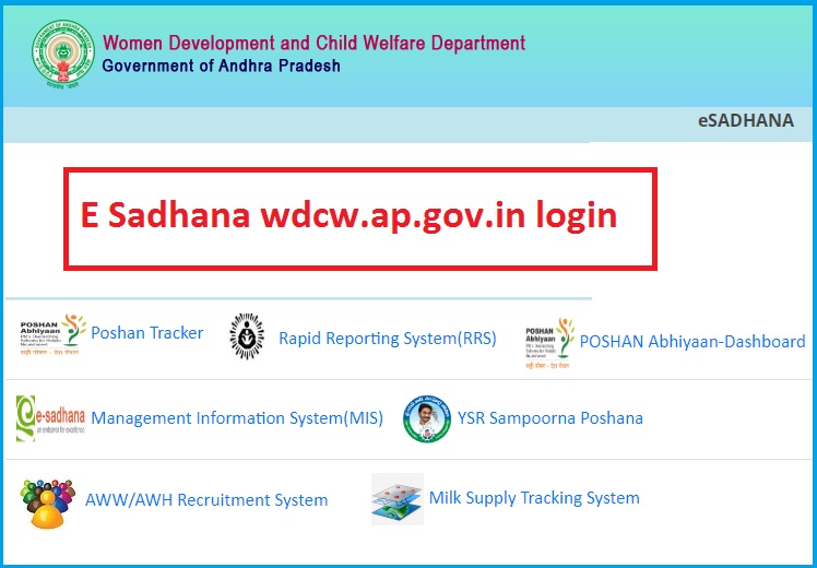 E Sadhana wdcw.ap.gov.in login, Andhra Pradesh Angawadi E Sadhana AP Portal